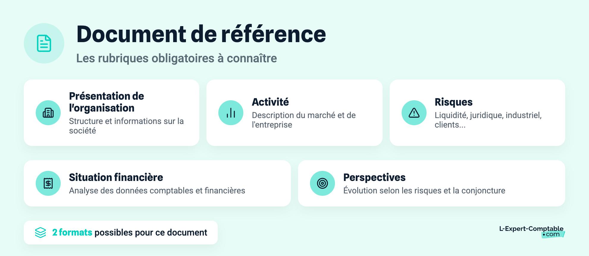 Document de référence